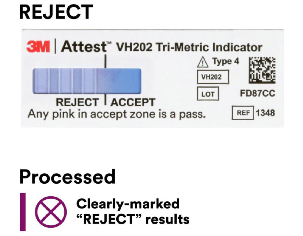 3M™ Attest™ 汽化过氧化氢三指标化学指示卡 1348